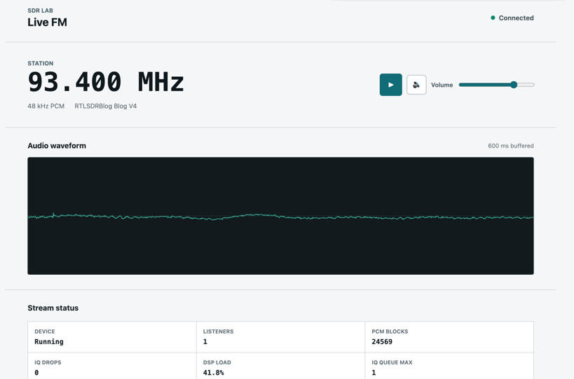 RTL-SDR FM 浏览器播放界面