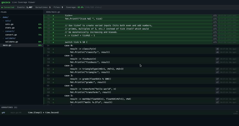 gococo 实时覆盖率演示